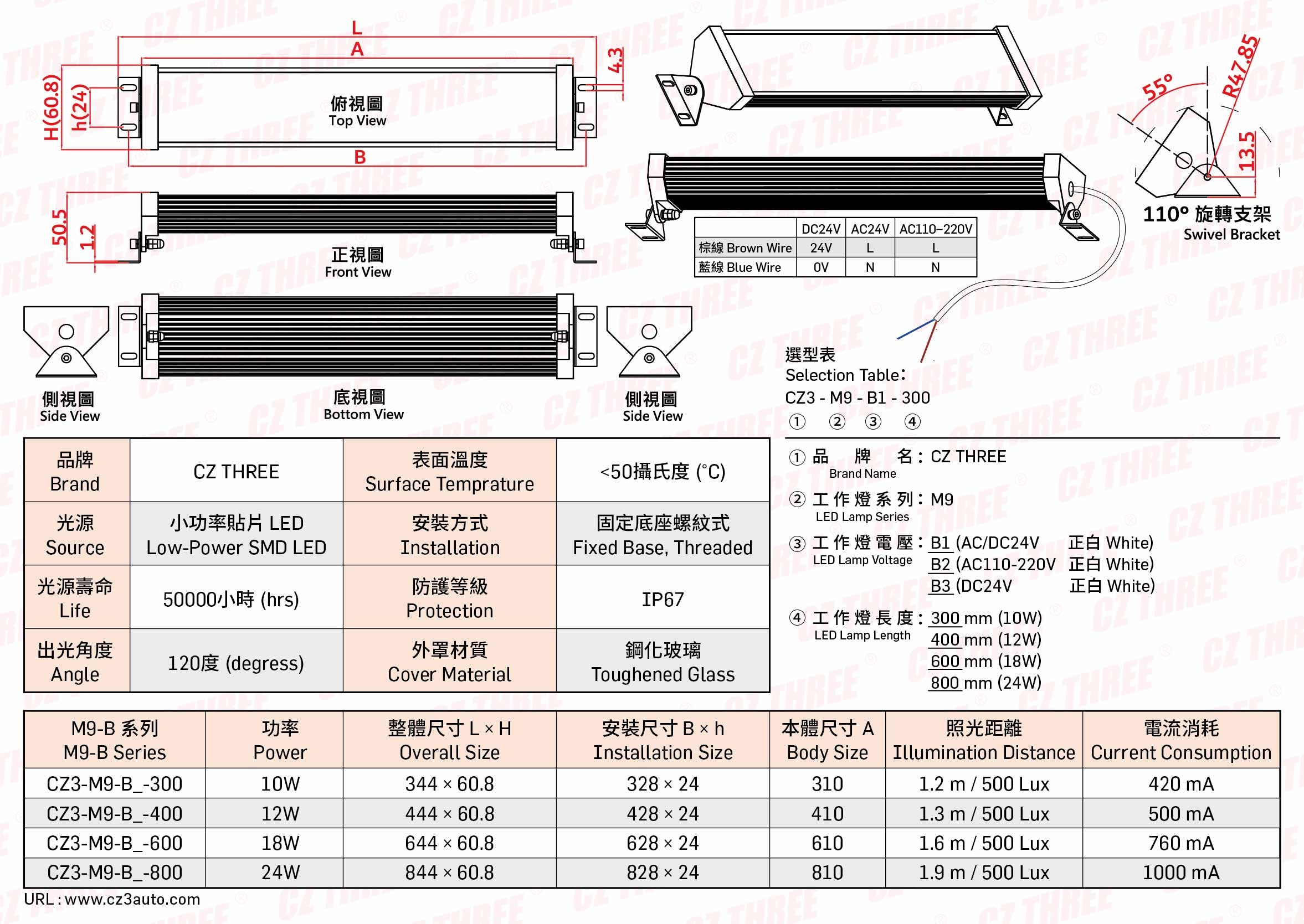 230209新力三 工作燈 01